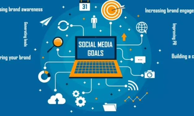 What Is In A Social Media Marketing 2024?